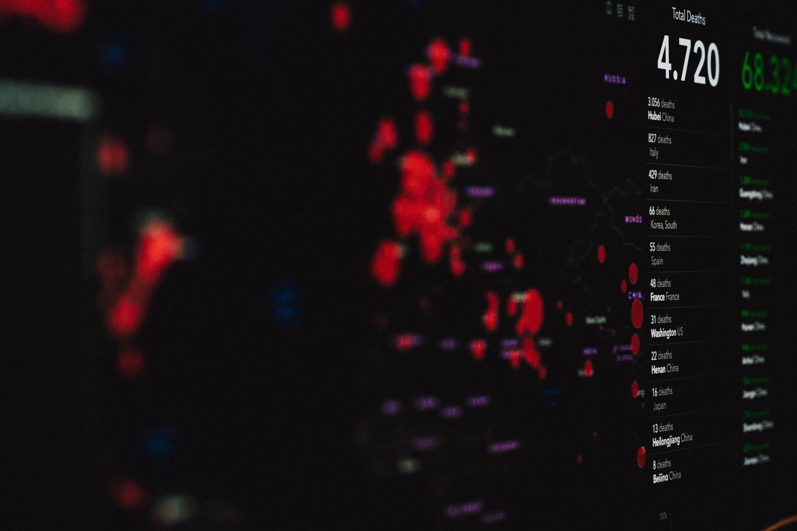 Real-time analytics dashboard